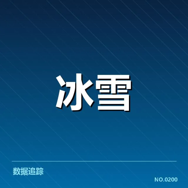 雪上赛事赛道特点:背后暗藏的地形与技术变化